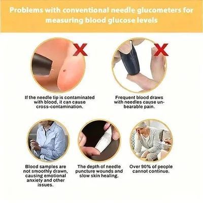 🔥Black Friday Sale🎁-Ringminds® Develops Newly Launched Non-Invasive Smart Glucose Meter 🔥made in the USA🔥